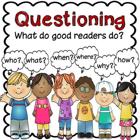 Questioning Asking Questions When We Read Reading Strategies Student