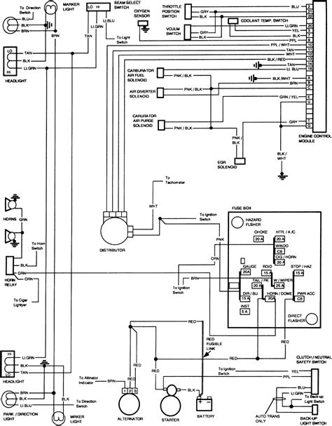1984 Chevy Truck Steering Column Diagram Wiring Site Resource