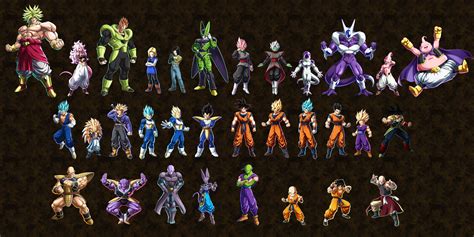 Dragon Ball Fighterz Roster 2019 Dowload Anime Wallpaper Hd