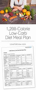Day Complete Low Carb Diet Meal Plan All You Need Diet Doctor Diet