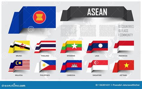 ASEAN Associação Das Nações Asiáticas Do Sudeste E Sociedade As