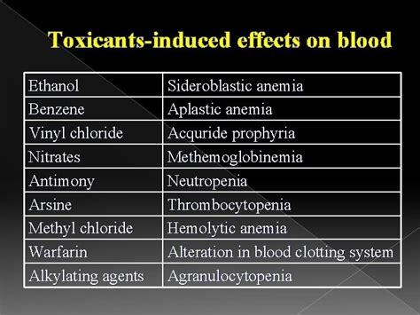 Toxicology The Cardiovascular System The Cardiovascular System Maintain
