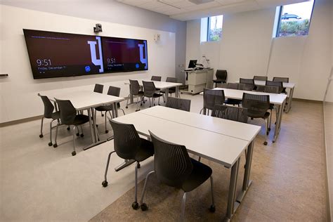 How To Leverage Your Configurable Classroom Gisb Small Classrooms Edition Mosaic Initiative