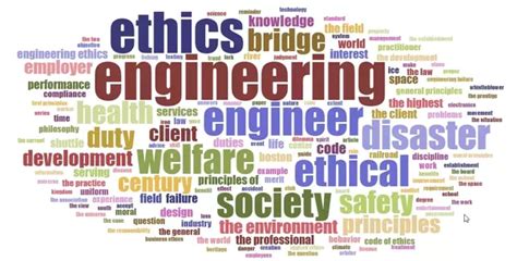 Ieee xplore, delivering full text access to the world's highest quality technical literature in engineering and technology. Can you list some of the topics related to engineering ...