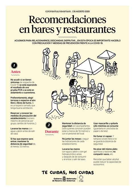 Recomendaciones en bares y restaurantes (COVID-19) - Ayuntamiento de ...