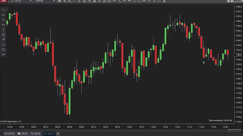 062920 Daily Market Review Es Cl Nq Live Futures Trading Call Room