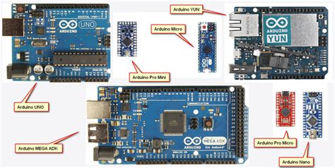 Types Of Arduino Boards