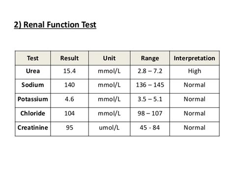 If you are satisfied to my answer,i have a youtube channel, laboratory expert.subscribe and share. Esophageal varices