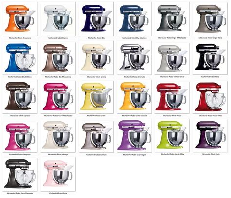 Kitchenaid Color Names An In Depth Look At The Most Popular Options