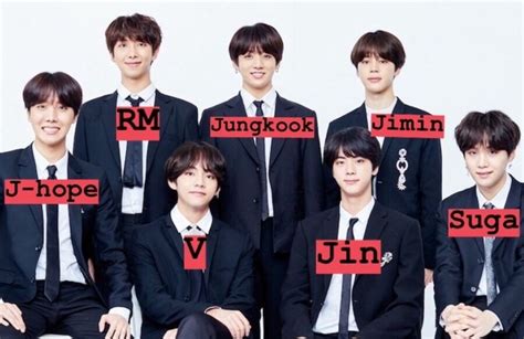 Bts Members Names With Their Photos Btsjult