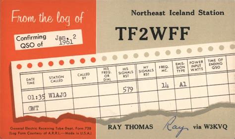 Tf2wff Radio Iceland Qsl And Ham Radio Postcard