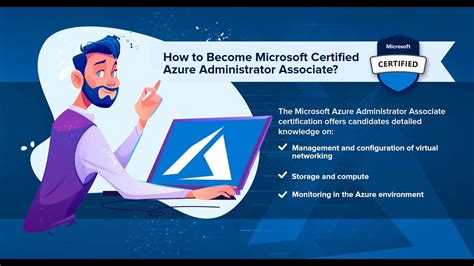How To Become Microsoft Certified Azure Administrator Az 104 Scmgalaxy