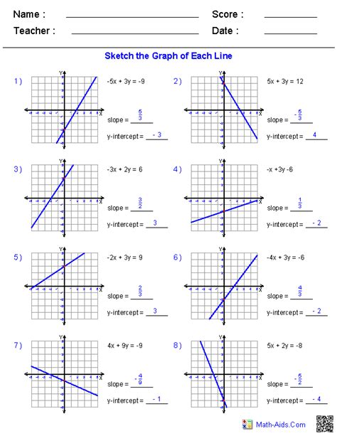 Graphing Linear Equations Worksheets