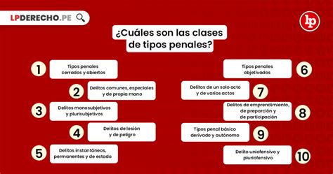 ¿cuáles Son Las Clases De Tipos Penales Bien Explicado Lp