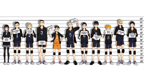 Note that surnames are written before first names, which is also the order in this generator. Haikyuu!! First Impressions | Anime Amino