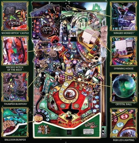Wizard Of Oz 75th Anniversary Pinball Machine 15800 Sold Out
