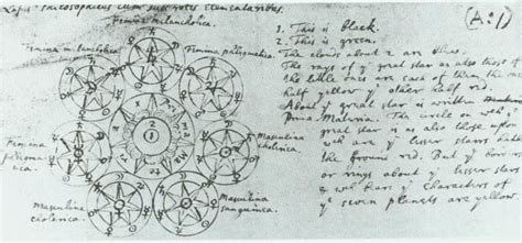 100 Years Carnegie Newton Alchemy