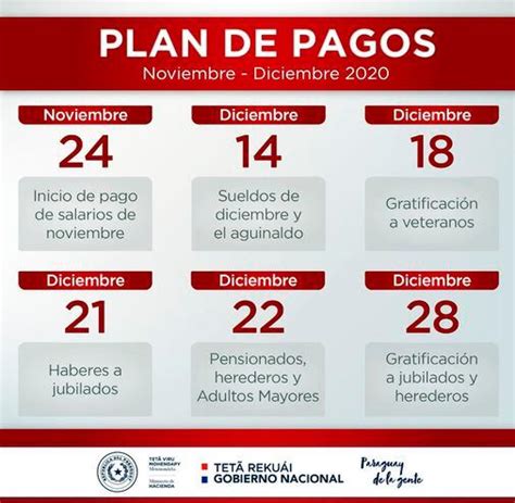 Calendario Jul 2021 Ministerio De Hacienda Calendario De Pagos