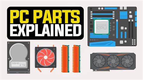 Computer Hardware Parts Explained Youtube