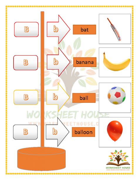 Sound Activity Worksheets Syed House Library