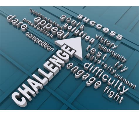 Top 10 Small Business Challenges In 2023 Insights For Success Growth