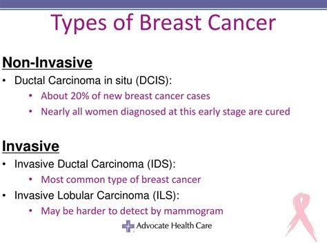 Ppt Breast Cancer Screening And Prevention Powerpoint Presentation