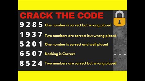 Todays Puzzle 2 Can You Crack The 4 Digit Code Number Lock