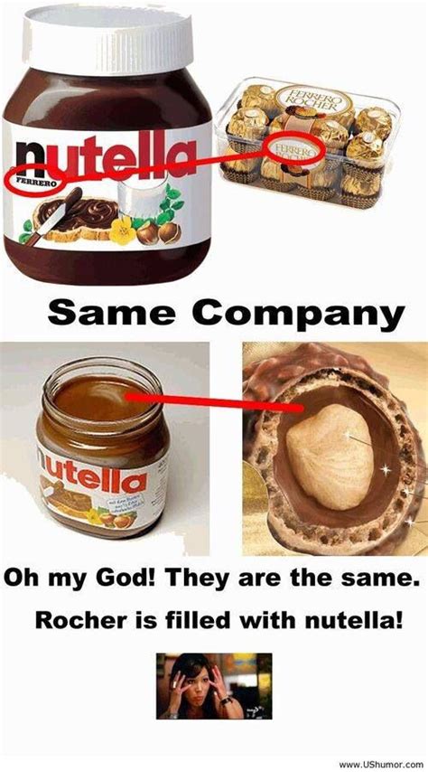 Nutella Nutella Nutella Nutella Funny Facts Fun Facts