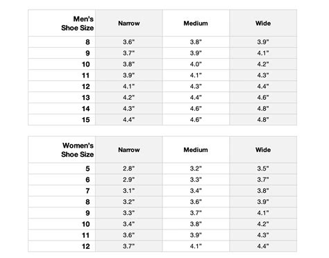 Measurement Conversion Chart Shoe Size Conversion Shoe Size Chart