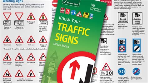 Know Your Traffic Signs Driving For Better Business