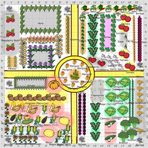 This garden plan is another exact layout. Garden Plans: Kitchen Garden (Potager) | The Old Farmer's ...