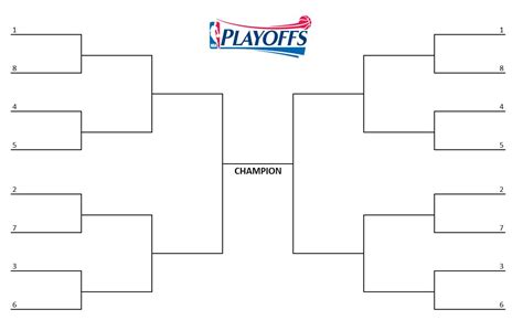 Nba playoff bracket maker can offer you many choices to save money thanks to 14 active results. NBA Playoff Bracket: Printable, Blank Bracket for 2019 ...