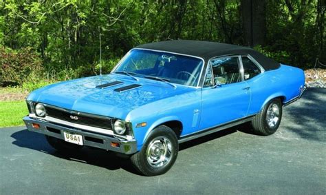 Decades Of Driving 1969 Chevrolet Nova Ss Hemmings Daily