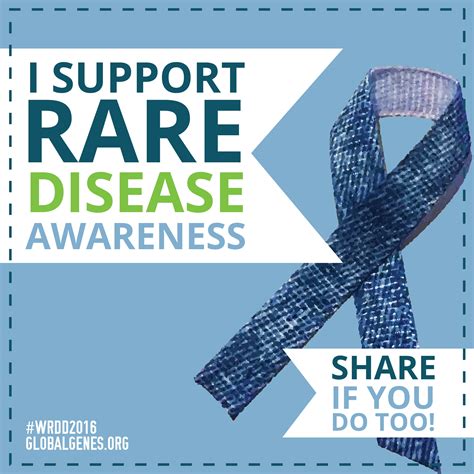 World Rare Disease Day Global Genes