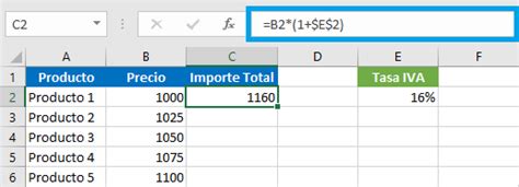 Calcular El Iva En Excel Recursos Excel