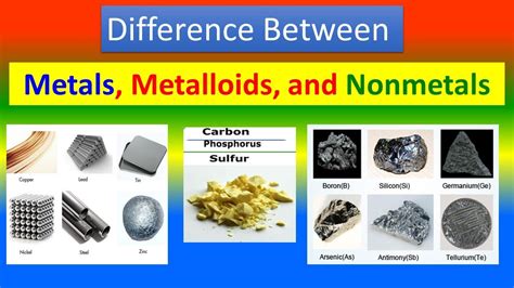 Difference Between Metals Metalloids And Nonmetals Youtube
