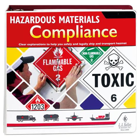 Hazardous Materials Substances Wastes Compliance Guide My XXX Hot Girl