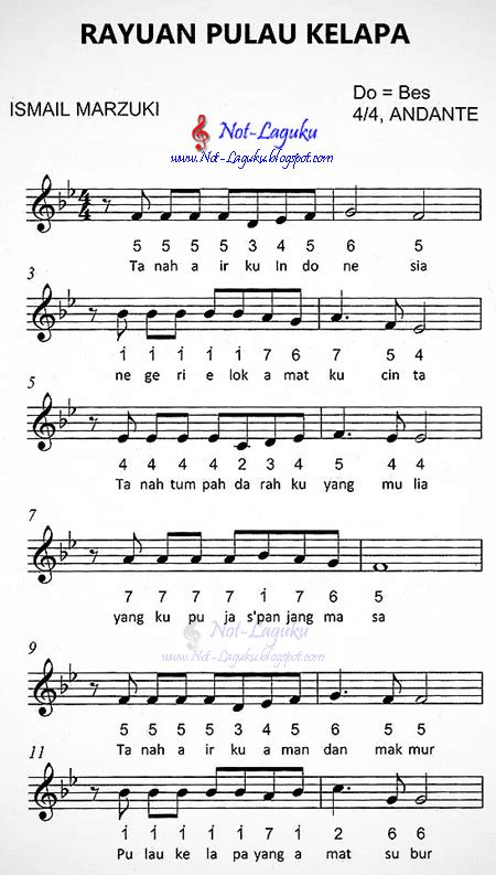 Not balok dan not angka lagu merupakan hal yang sangat sering dicari oleh para pemain musik. Not Angka Lagu Rayuan Pulau Kelapa - Ismail Marzuki ...