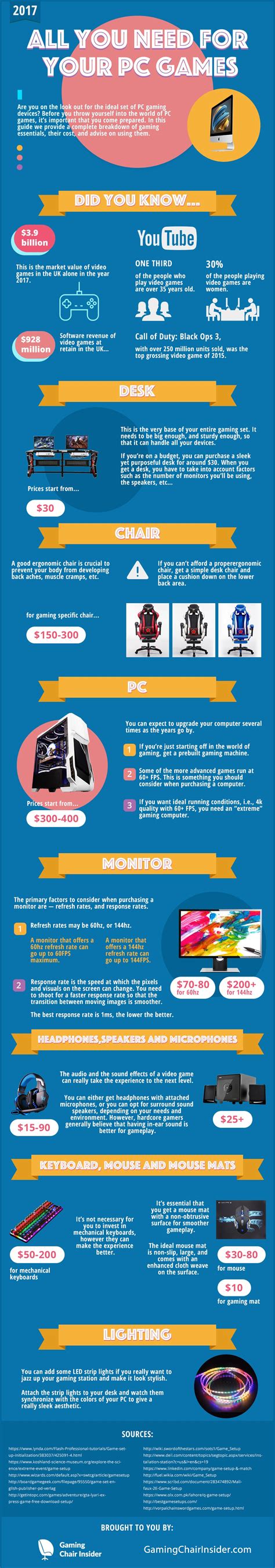 I've had a slew of gaming chairs over the years and i can't remember loving any of them as much as i love my limited edition space station gaming vertagear chair. How To Build Your Own Gaming PC Setup Infographic | Bit ...
