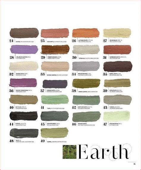 Bedroom Colors Warm Earth Tones Earth Tones Paint Room Paint Colors