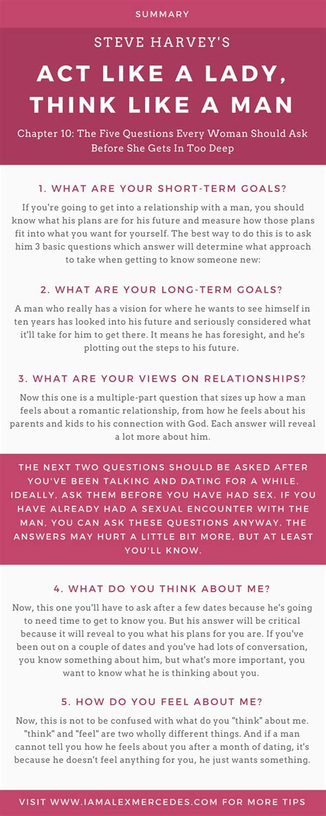 Five Questions Every Woman Should Ask Before She Gets In Too Deep This Or That Questions