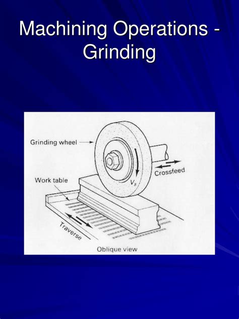 Ppt Metal Cutting Powerpoint Presentation Free Download Id3264908