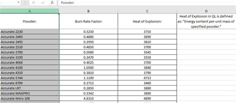 Hodgdon Burn Rate Chart 2023 Long Range Only