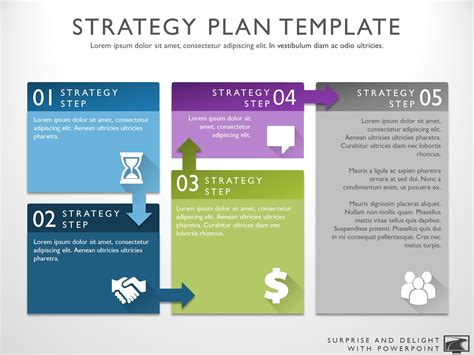 5 Step Plan Business Strategy My Product Roadmap
