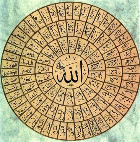 99 Names Of Allahswt El Sanatları Fikirleri Pinterest Allah