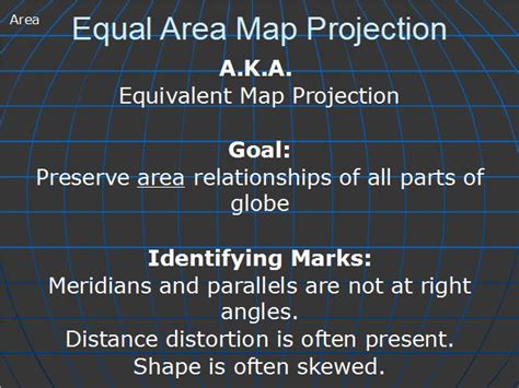 Equal Area Map Projection Examples