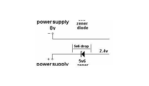 diagram of a diode