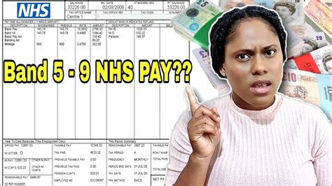 UK Nurse Salary Explained Band 5 9 Nurses Pay YouTube