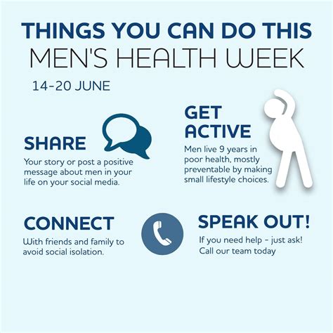 Men S Health Week Currumbin Clinic