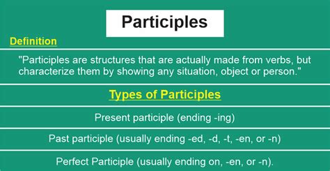 Participle Definition And Examples Javatpoint